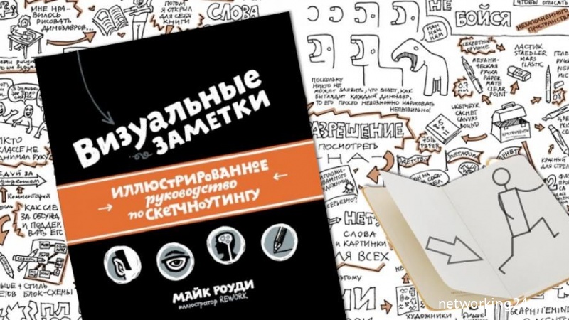 Майк Роуди «Визуальные заметки»